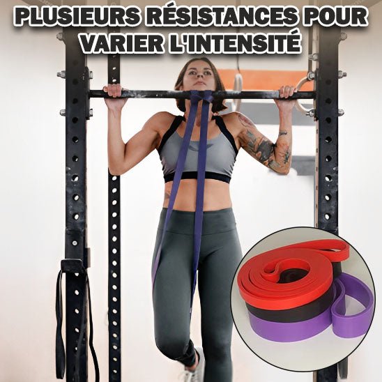 Bandes de Résistance : L'Outil Ultime pour un Entraînement Complet - Sportsgear - Fit